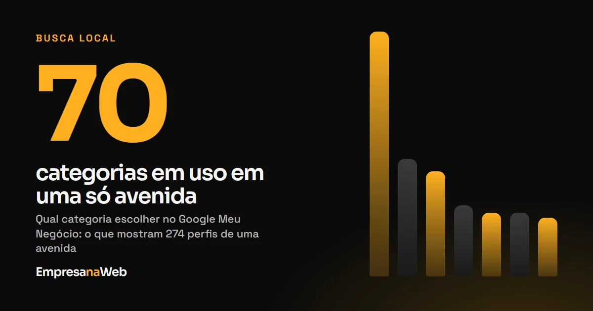 70 categorias diferentes em uso nos perfis do Google de uma avenida de São José