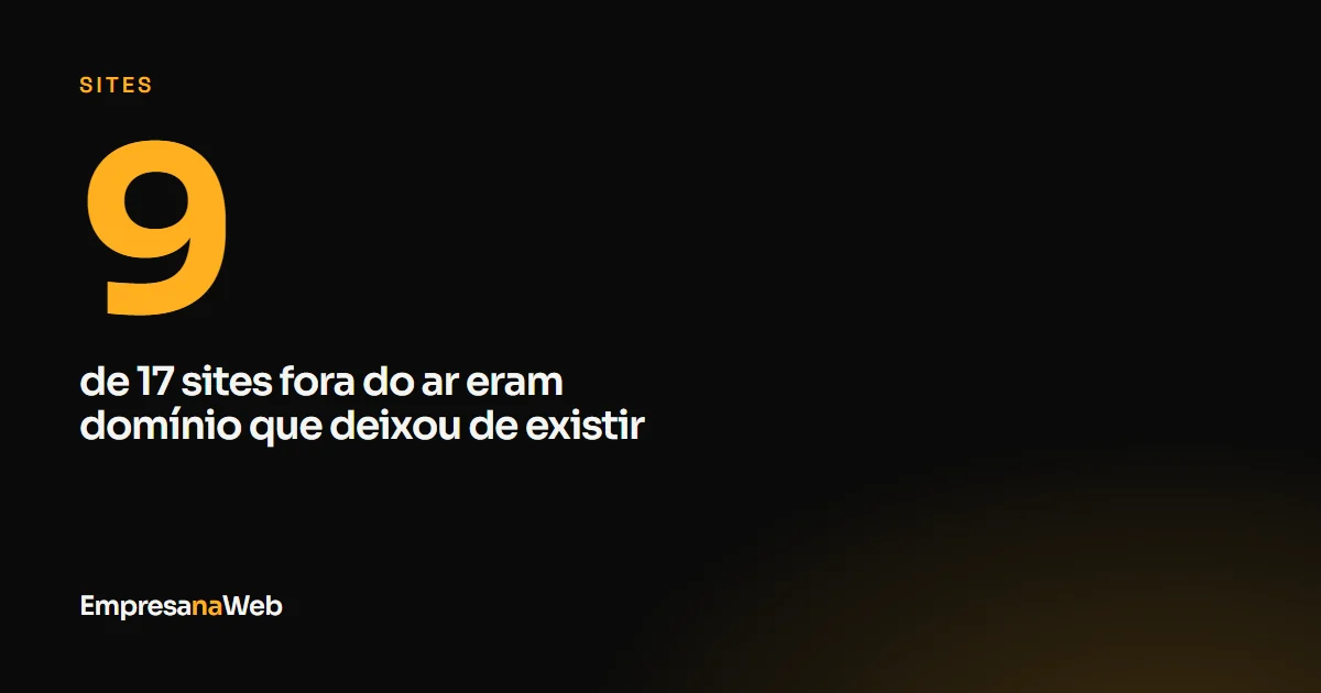 Nove de dezessete sites fora do ar tinham o domínio vencido