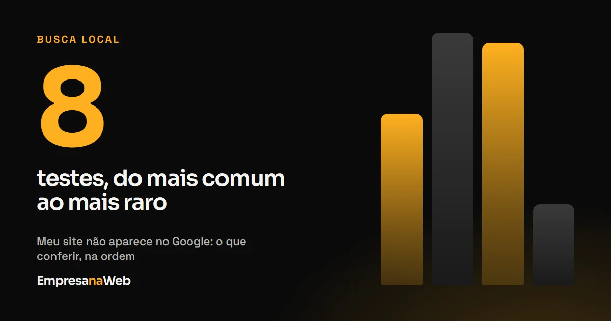 Oito testes para descobrir por que um site não aparece no Google