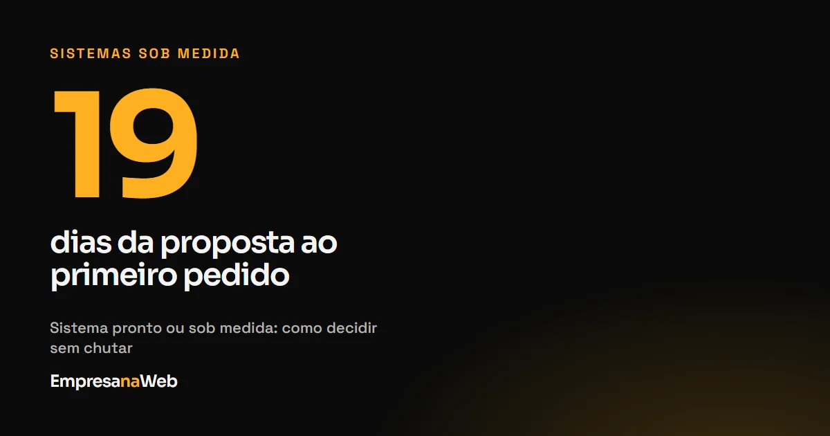 19 dias da proposta ao primeiro pedido em uma loja online feita sob medida