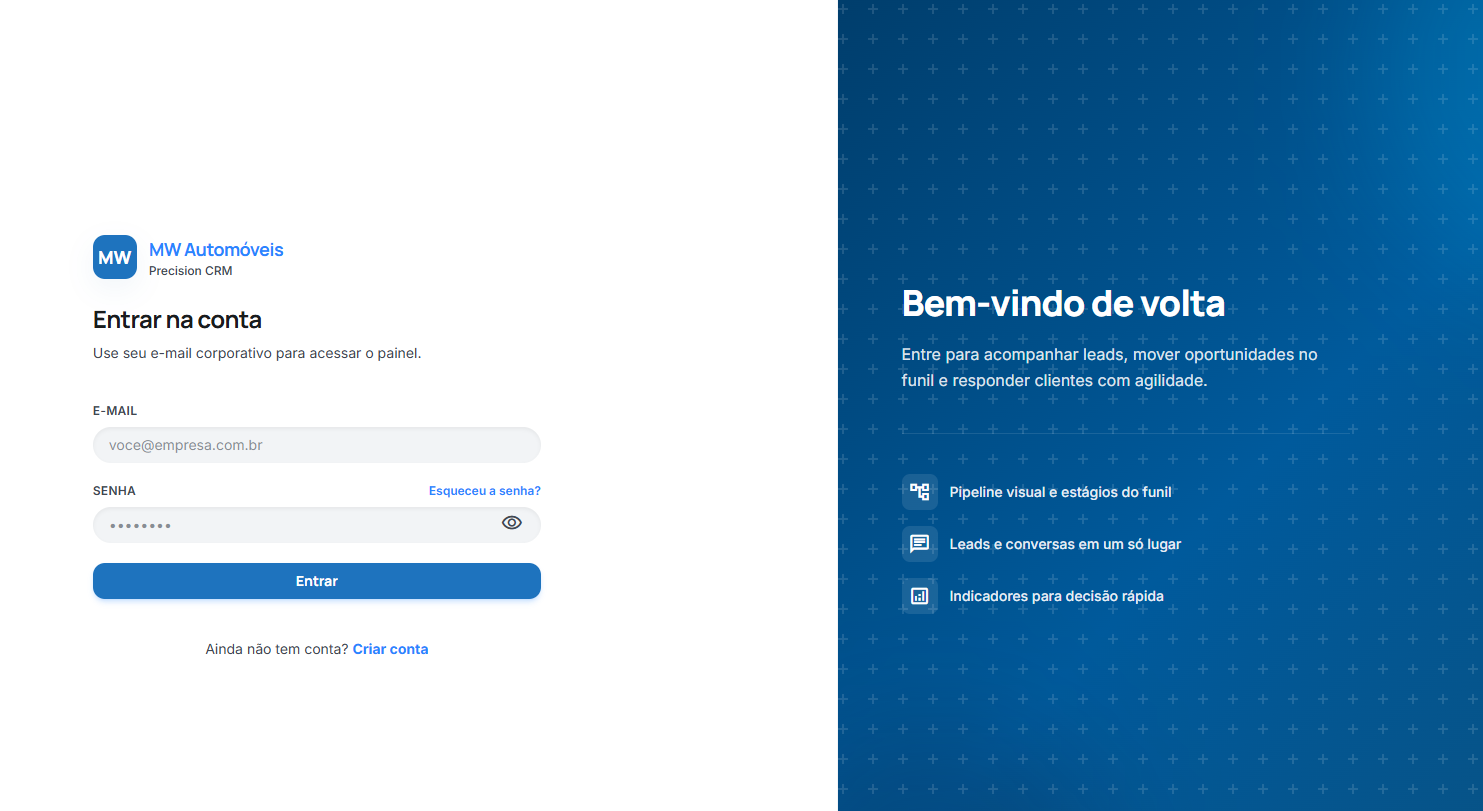 Painel do CRM - MW Automóveis